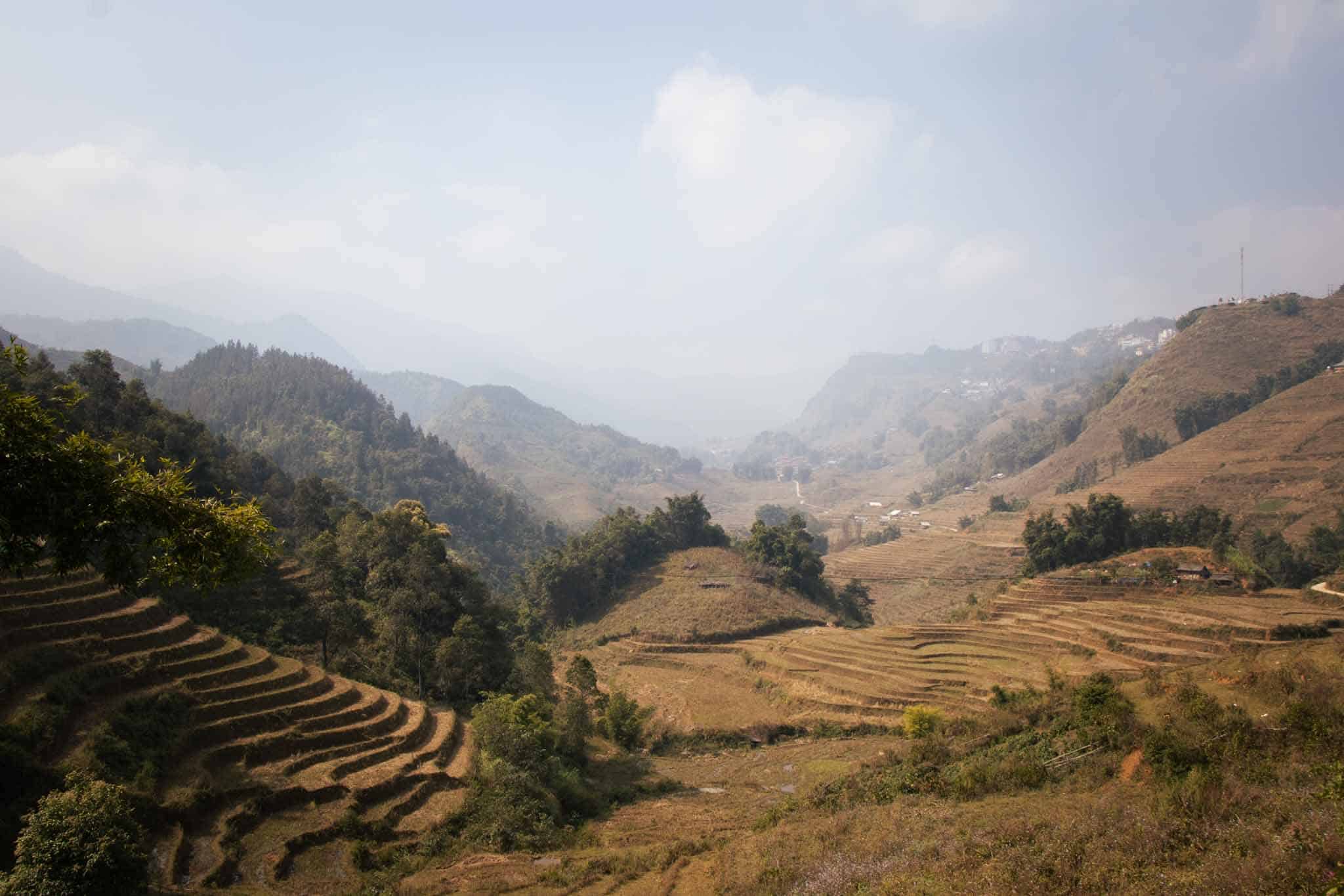 Vietnam - Kosten