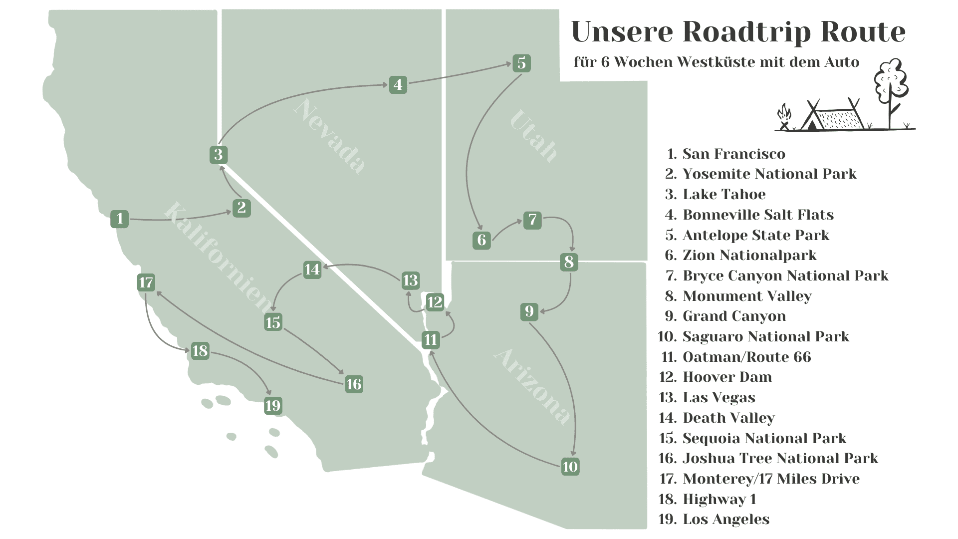 Roadtrip Westküste USA - Route für 6 Wochen
